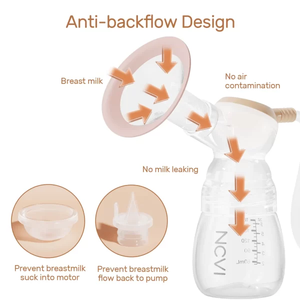 NCVI Double Electric Breast Pumps 4 Modes 9 Levels - Image 5