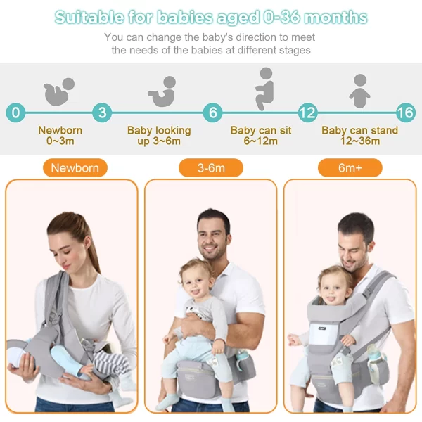 Baby Carrier Ergonomic Multifunctional - Image 5