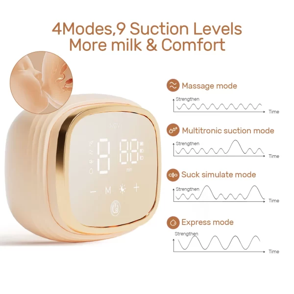 NCVI Double Electric Breast Pumps 4 Modes 9 Levels - Image 4
