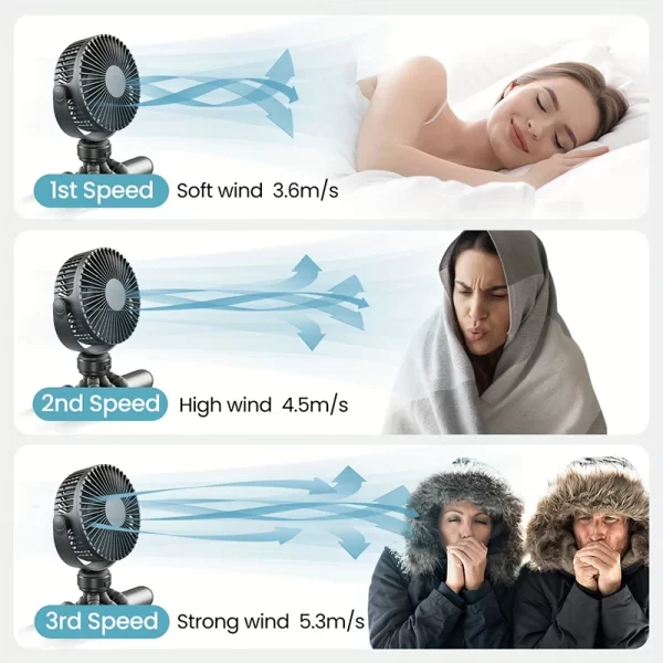 Mini Portable Stroller Fan Detachable 3 Speed ​​Rechargeable - Image 5