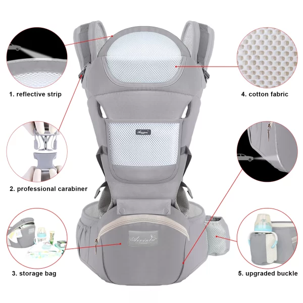 Baby Carrier Ergonomic Multifunctional - Image 3
